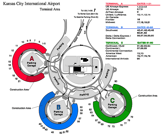 Airport Layout